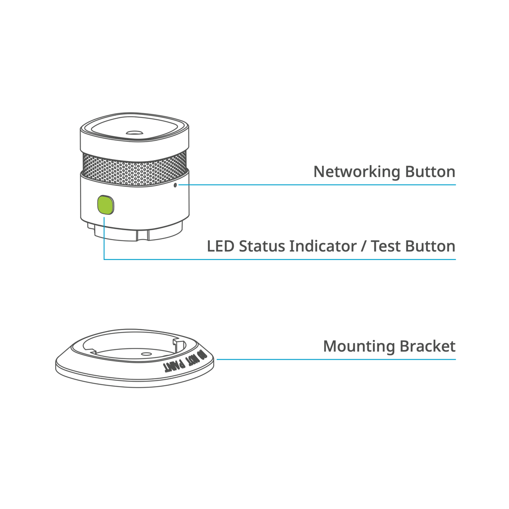 Exploded view of Vanemar Wireless Smoke Detector components: Networking Button for connectivity, combined LED Status Indicator and Test Button for functionality checks, and a Mounting Bracket for secure installation.